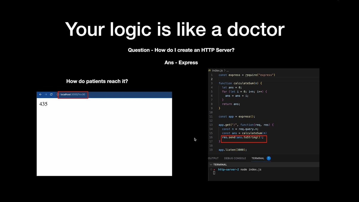 Sufyan_twt's tweet image. Day 24 of JavaScript 🚀
✅Covered Express and HTTP Servers
✅Learned how to create a backend server, how to use postman for backend, practiced side by side
#webdev #javascript #buildinpublic