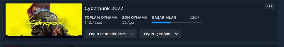 oyunu gömdüğümü filan düşünen varsa merak etmesin oyun en sevdiğim oyunlardan biri ama bir şey en sevdiğiniz dahi olsa objektif olmanız lazım