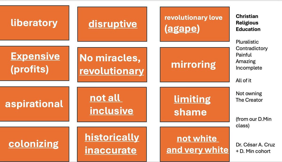 Dr. Cesar A. Cruz tweet media