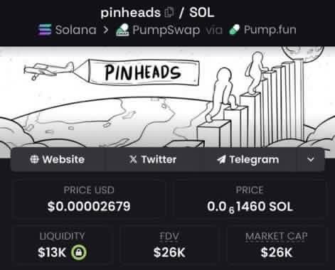 PumpTomb's tweet photo. $PINHEADS 💥
From $26K ➜ $1.0M MC — a clean 38.4x run locked! 🚀
No noise. No luck. Just elite entries and precision timing.
📩 DM now to join my private alpha TG and catch the next monster early.
#Solana #Pinheads #AlphaCalls #CryptoGains #Memecoin https://t.co/TzwufNZUMD
