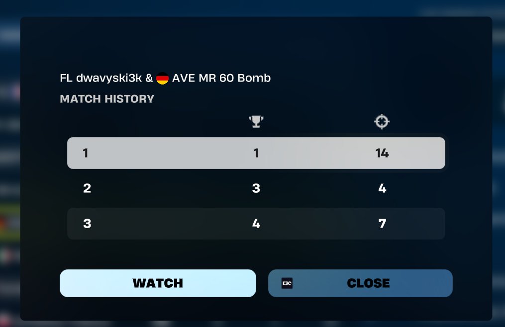 1 point of qual 😃<a href="/ArclightFN1/">AVE ARCLIGHT</a>