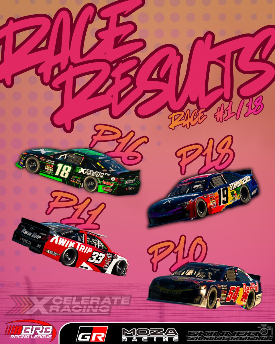 Xcelerate Racing tweet media