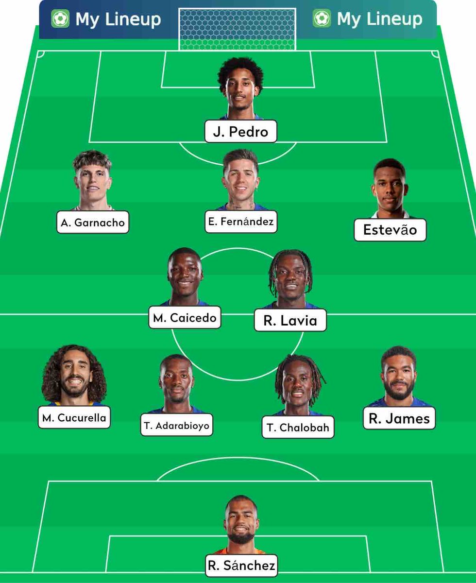TheFPLED's tweet image. #PredictMaresca

How I think Chelsea will line up for #GW8 for NFO (a):

🔹CB combination hard to call. Tosin the best CCB we have fit. 
🔹Buanonotte could start if Enzo is out
🔹Garnacho starts again after a positive performance v Liverpool 

#CFC