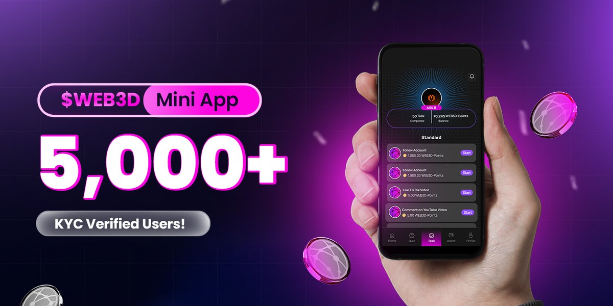 web3decision's tweet photo. 🥳Milestone Unlocked! 🚀

Our Mini App is now trusted by 5,000+ KYC Verified 
Organic Users 🔒 ✅

❤️ A huge THANK YOU to our amazing community.
Your trust keeps us building, rewarding, and growing 🚀

Together, we rise 💪

Start Now with Web3 Decision :  https://t.co/Ce2PikKLc9

#Web3Decision #WEB3D #MiniApp #DeFi #Blockchain #MilestoneUnlocked #organic #verified #marketing #app