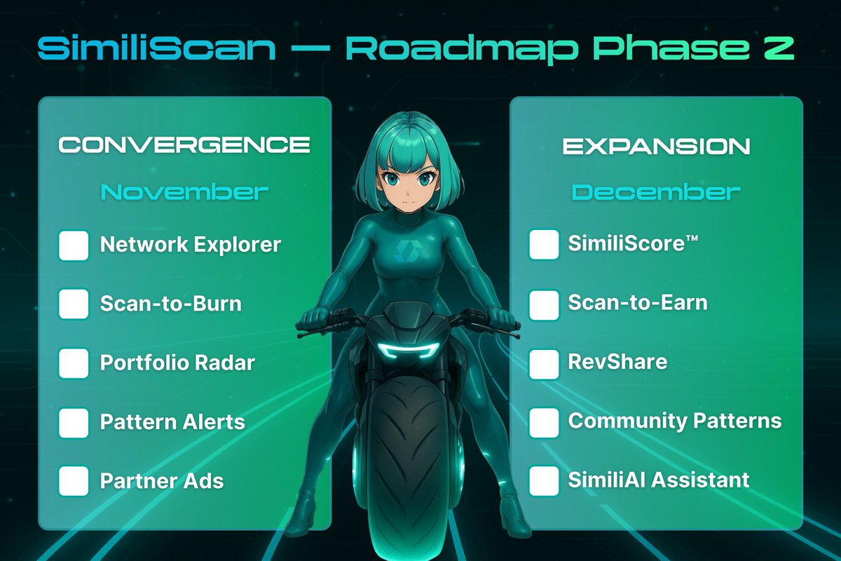 Another phase, another level.

Interactive. Rewarding. AI-powered.

$SMS enters a new dimension.