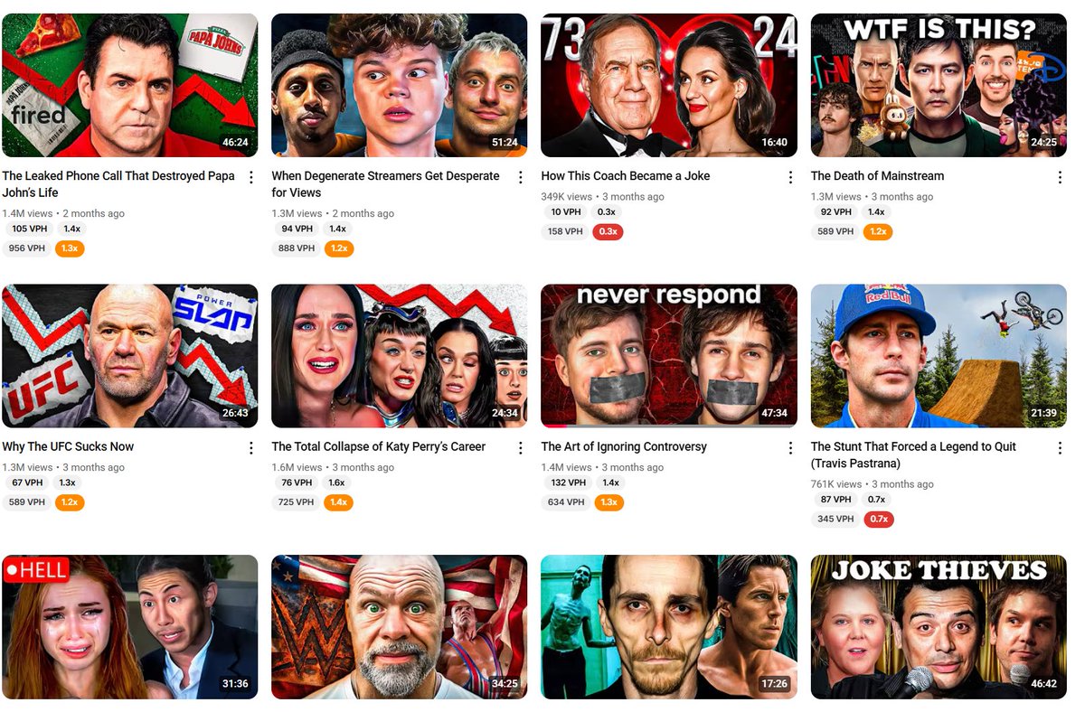 Looking for a thumbnail designer that can do something like this