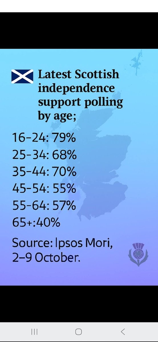 J4m35c4mpb3ll's tweet image. Tick tock. 😁🏴󠁧󠁢󠁳󠁣󠁴󠁿