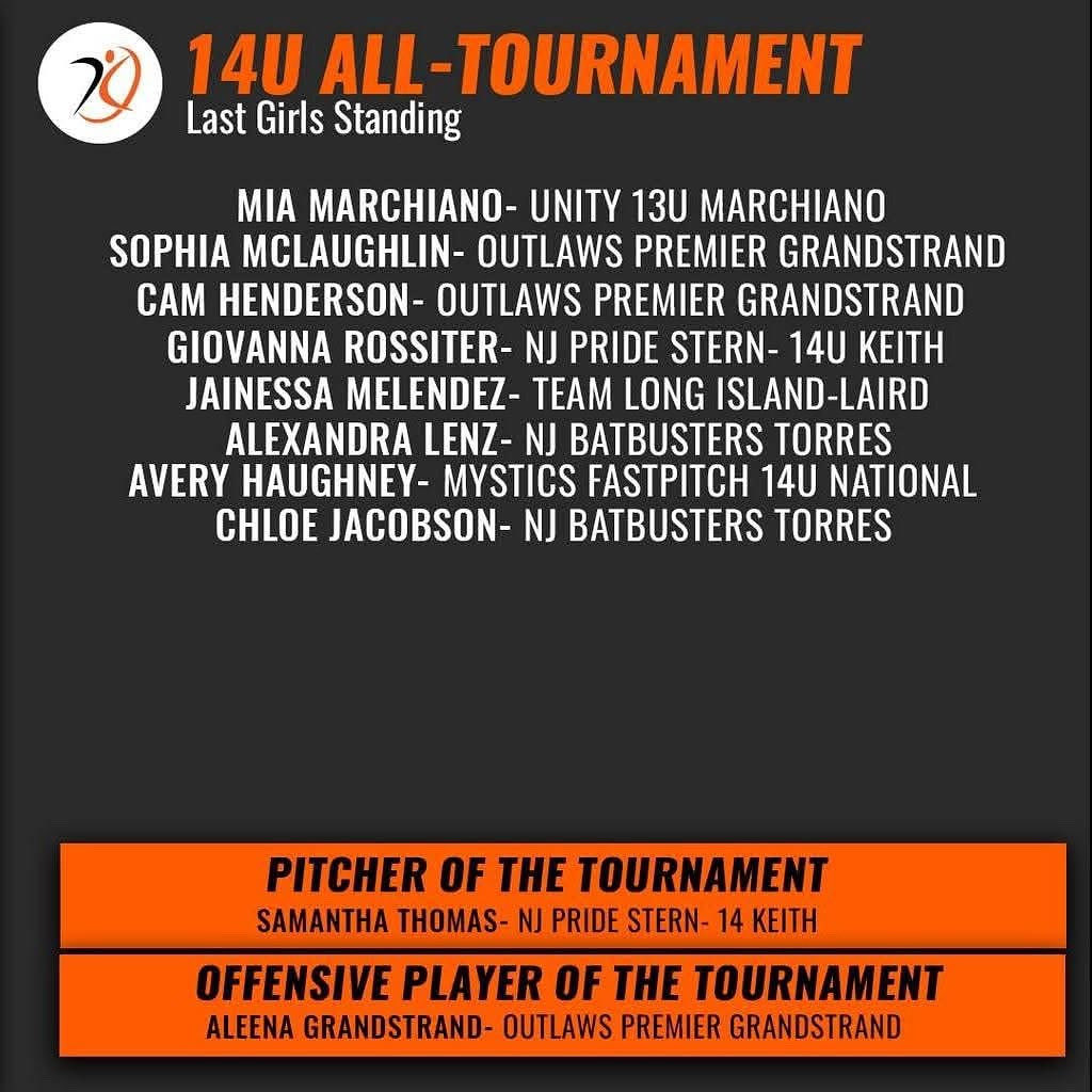 Thank you AGL for naming me one of the Top Players All Tournament for last weekends Last Girl Standing 🙌🏻. #mysticsfastpitchproud #mysticsfastpitch14unational #athletesgolivesoftball