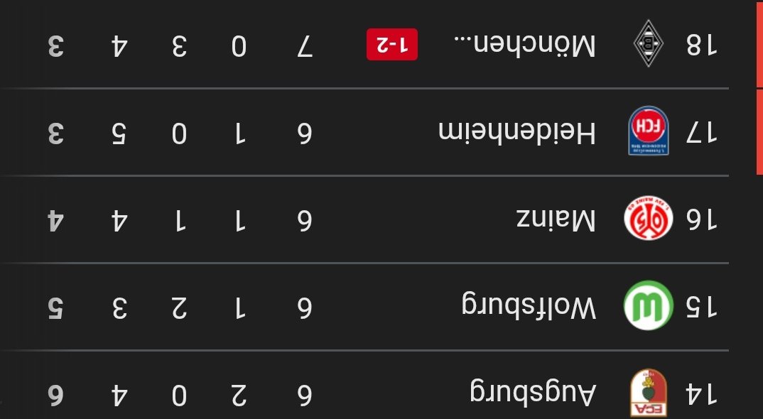 Team_BVB07 tweet media