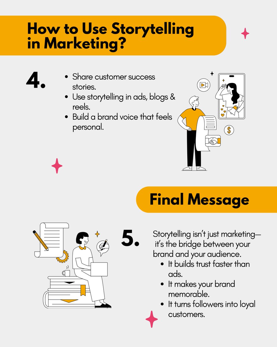 dotbrix's tweet photo. Facts tell, stories sell. 🚀

People don’t buy products—they buy stories.

Feature your customer as the hero, show their struggle, and make your brand the solution.

Authenticity builds trust.
Storytelling builds loyalty.

#Storytelling #Marketing #BrandBuilding https://t.co/2k9X6G0yuF