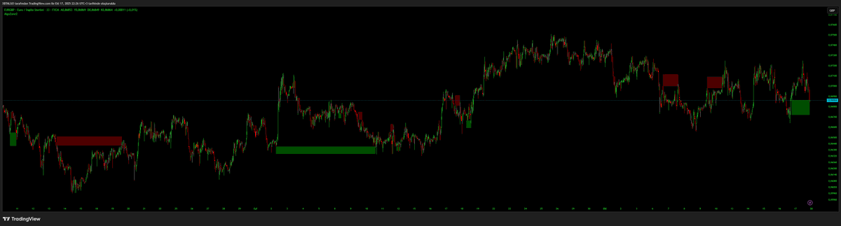 HalilXBT tweet media
