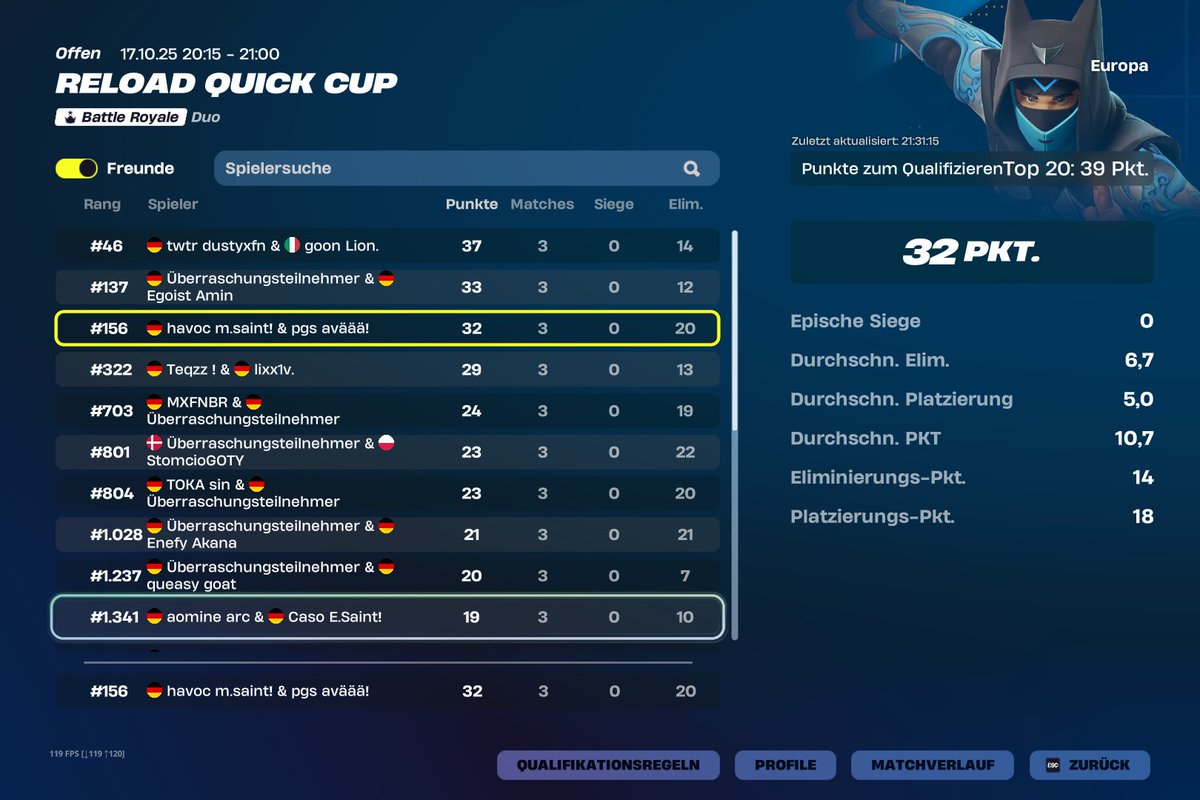 avafv7's tweet image. Top 150 Reload cc Round 2 w/@myndsz7 missed qual by 5 points