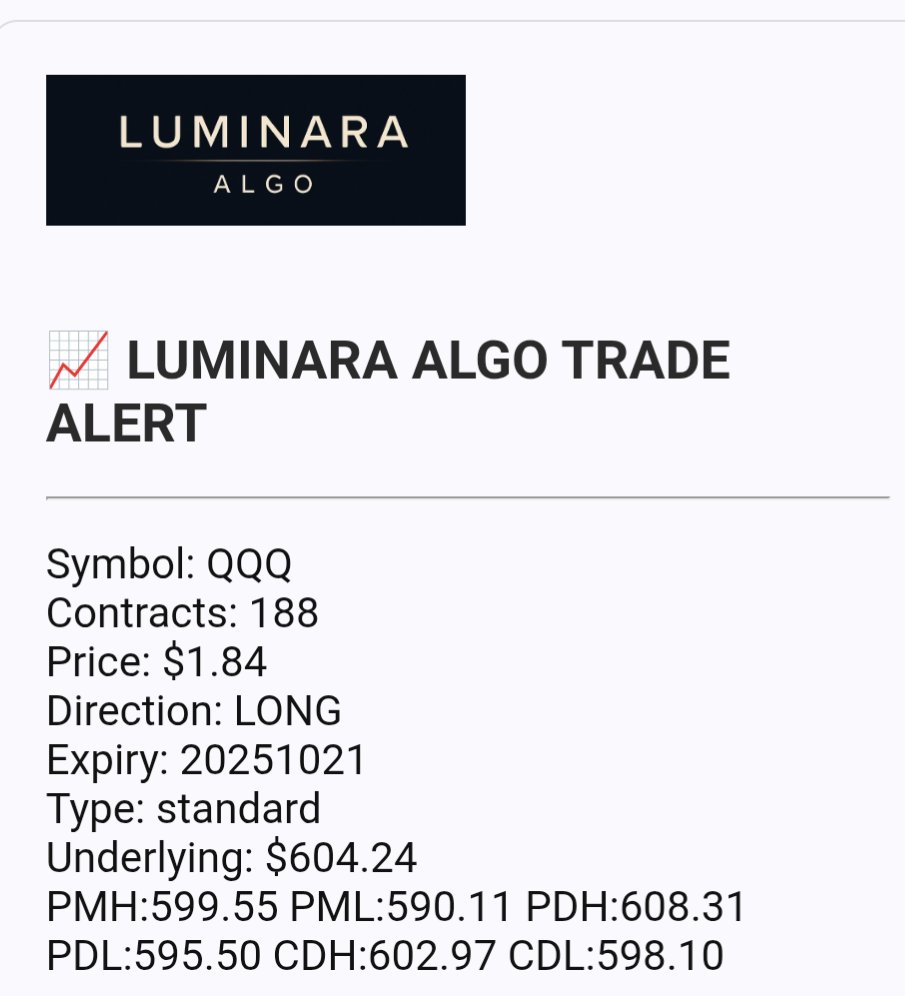 LuminaraAlgo's tweet image. $QQQ
Quick options (long) 🚀 intraday trade. Pretty good for a chop 🥗 day.
Automated alerts provided by Luminara Trading Signals 🌐📊
#StockMarket #OptionsTrading