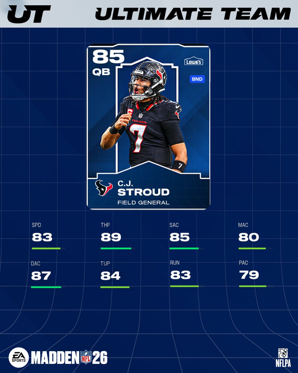 Madden Ultimate Team tweet media