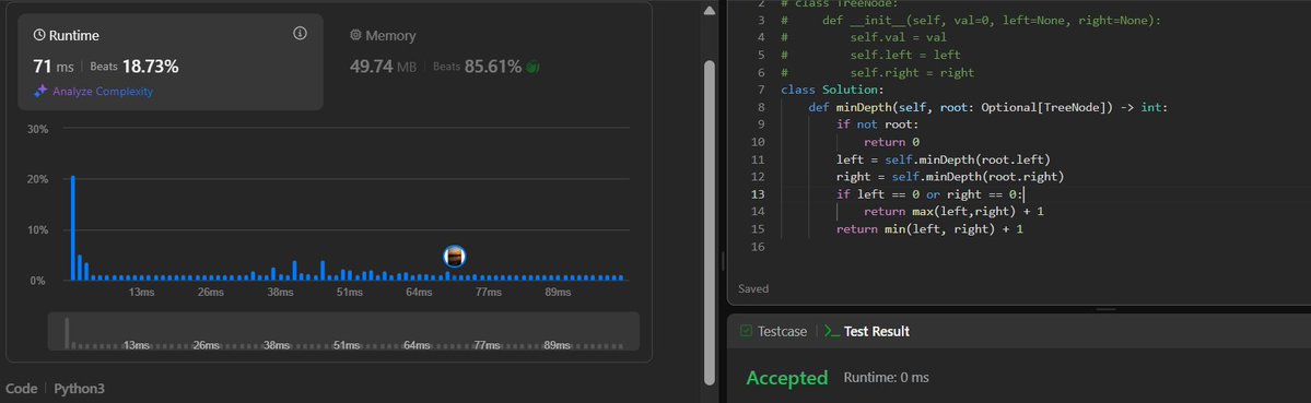 rutupurna21's tweet image. Day 24 – #100DaysOfCode💻
Solved Minimum Depth of Binary Tree on LeetCode
🔹Used recursion to find the shortest path to a leaf
node
🔹Focused on handling edge cases for single child nodes
🔹Improved understanding of tree depth calculations
#Zigbee #LeetCode #PythonLearning