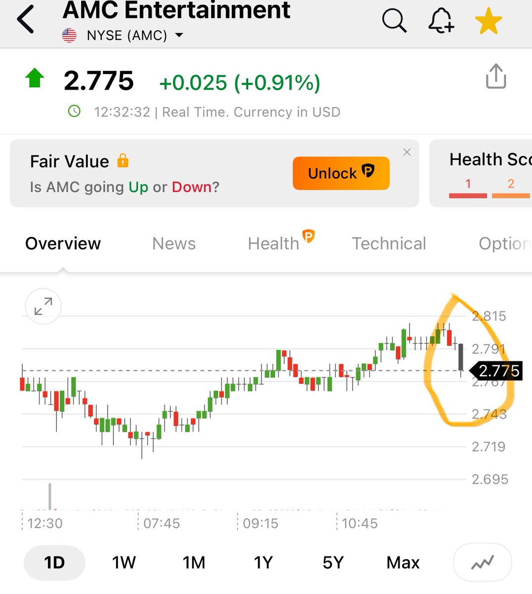 Green and Red make a Black Candle - there will be nothing like this stock in the history of the stock market - they will be studying this crime scene for centuries to come(should there be centuries left of this sh!t hole)  $AMC