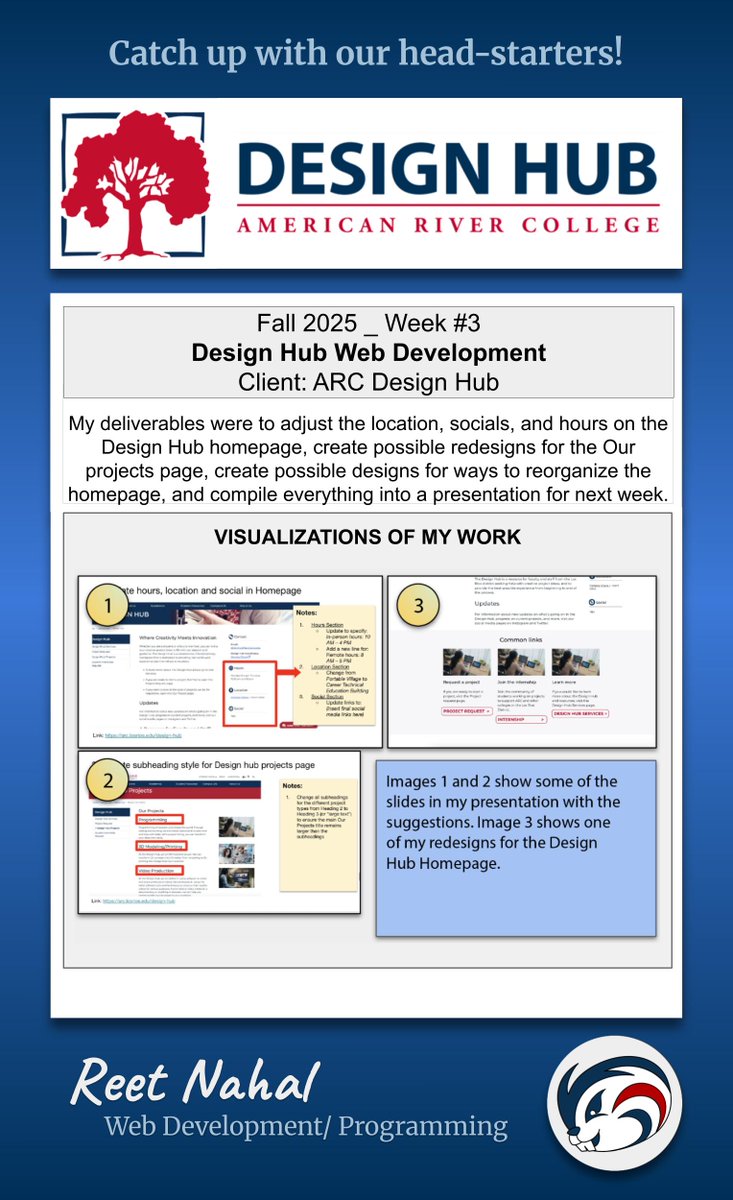 ARCDesignHub's tweet image. Our interns are working hard at the Design Hub! This week, we are featuring a work-in-progress of the redesign of the Design Hub website. Check out one of the interns&apos; quality blogs on this project:
#designhub, #arc, #internship, #technology
