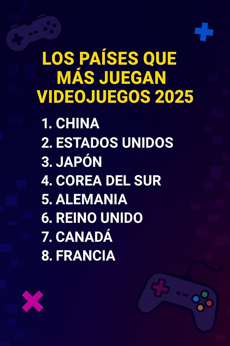 <a href="/ryu75/">ryu75</a> <a href="/Juan_OrtizMX/">Juan Ortiz 🗳️👁‍🗨</a> El impuesto a los videojuegos es puramente recaudatorio, y es porque los morenarcos no tienen ya para pagarle a los bots, y los becados,esta es la realidad, ¿O como explican que ninguno de los paises de la lista de los mas jugadores son mas violentos que México?