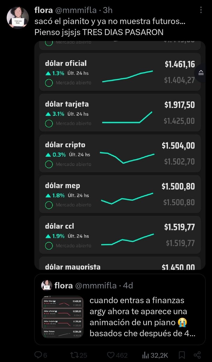 FinanzasArgy's tweet photo. 🤦🏻‍♂️ https://t.co/yDcAUh1sNx