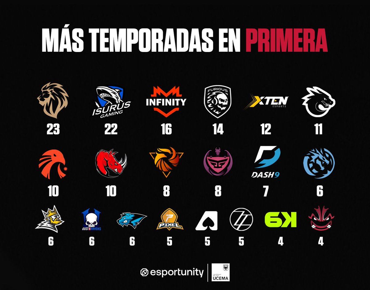 esportunity tweet media