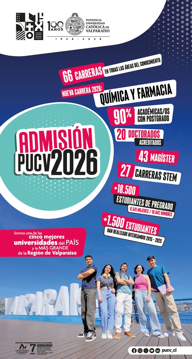 📌En la PUCV, el conocimiento se transforma en futuro.

Innovación, excelencia y experiencias que te conectan con el mundo🌎.

Estudia en una de las 5 mejores universidades del país y la más grande de la Región de Valparaíso ✨.