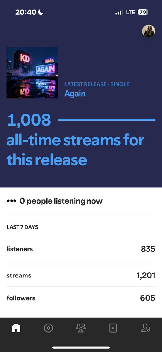0fficialKD's tweet photo. no playlisting no radio 
Pure belief 
Thank you guys honestly 
Barely a week plus since this came out! 💪🏾
@U1oko @emyb0i 
https://t.co/fJNt13khtG https://t.co/bQrG1baAYb