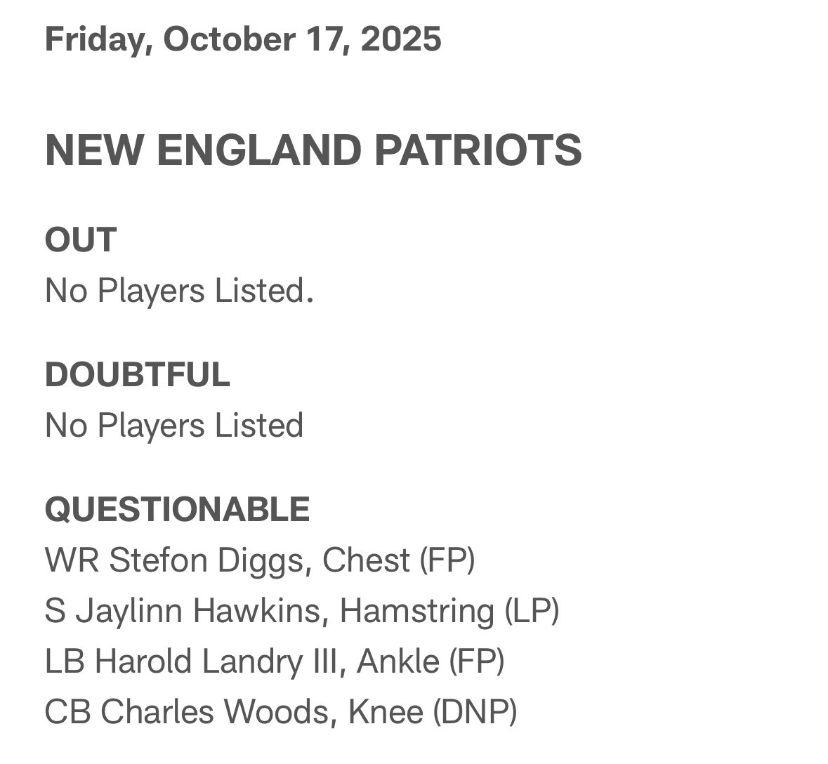 Patriots final injury report 