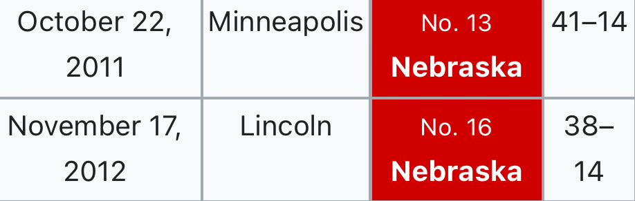 Will Compton tweet media