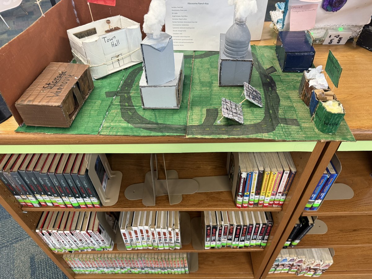 GMS_Wildcats's tweet image. Griffin galore we have some more Super Science works from our 6th grade Science class projects! Wildcats- do you see yours? Parents- Do you see your child’s project? Hit the like if you recognize them or just love how they look! #roarproudly #engagecobb #cobbscience #griffinptsa