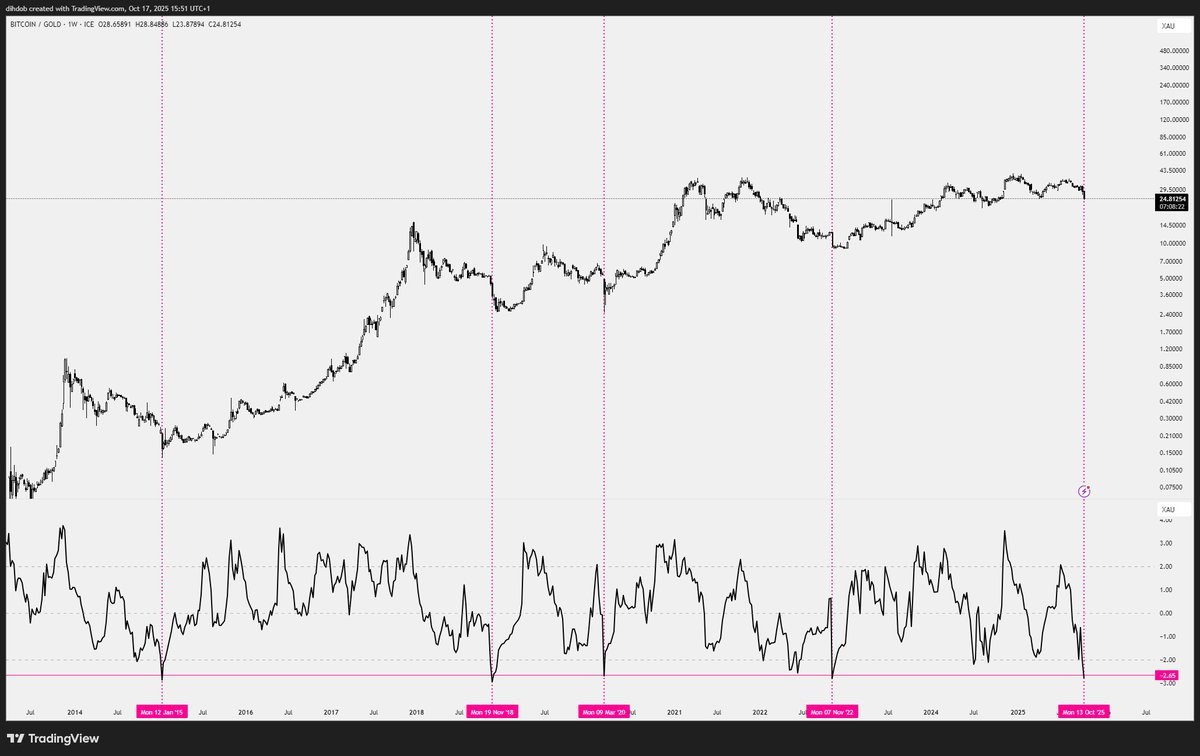 indywidualista tweet media