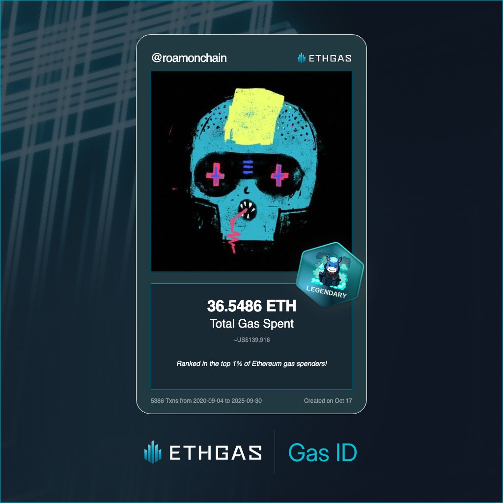 gm to everyone except for the people that didn't spend ETH on gas

Get your Gas ID and Beans here: ethgas.com/community/gas-…
