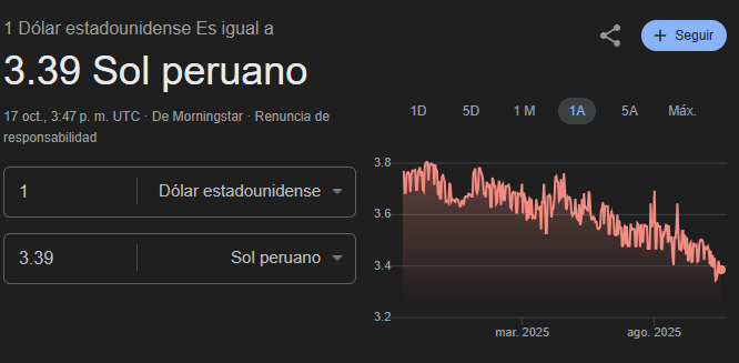 CADA DIA QUE PASA SOY MAS POBRE