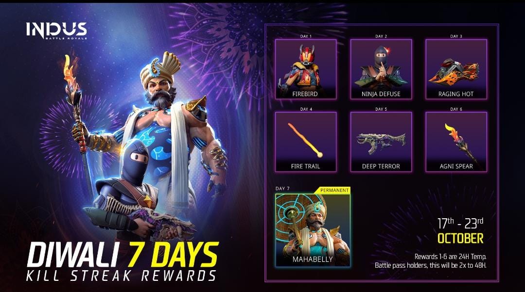 Vayu_Plays's tweet photo. Indus Battle Royale 7-Day Kill Streak event: 17-23 Oct.
Final reward: PERMANENT Mahabelly! Don't miss the loot! 🎮
#ips #diwali #indusdiwali #diwalirewardstreak #indusgame https://t.co/kYFab2tXv8