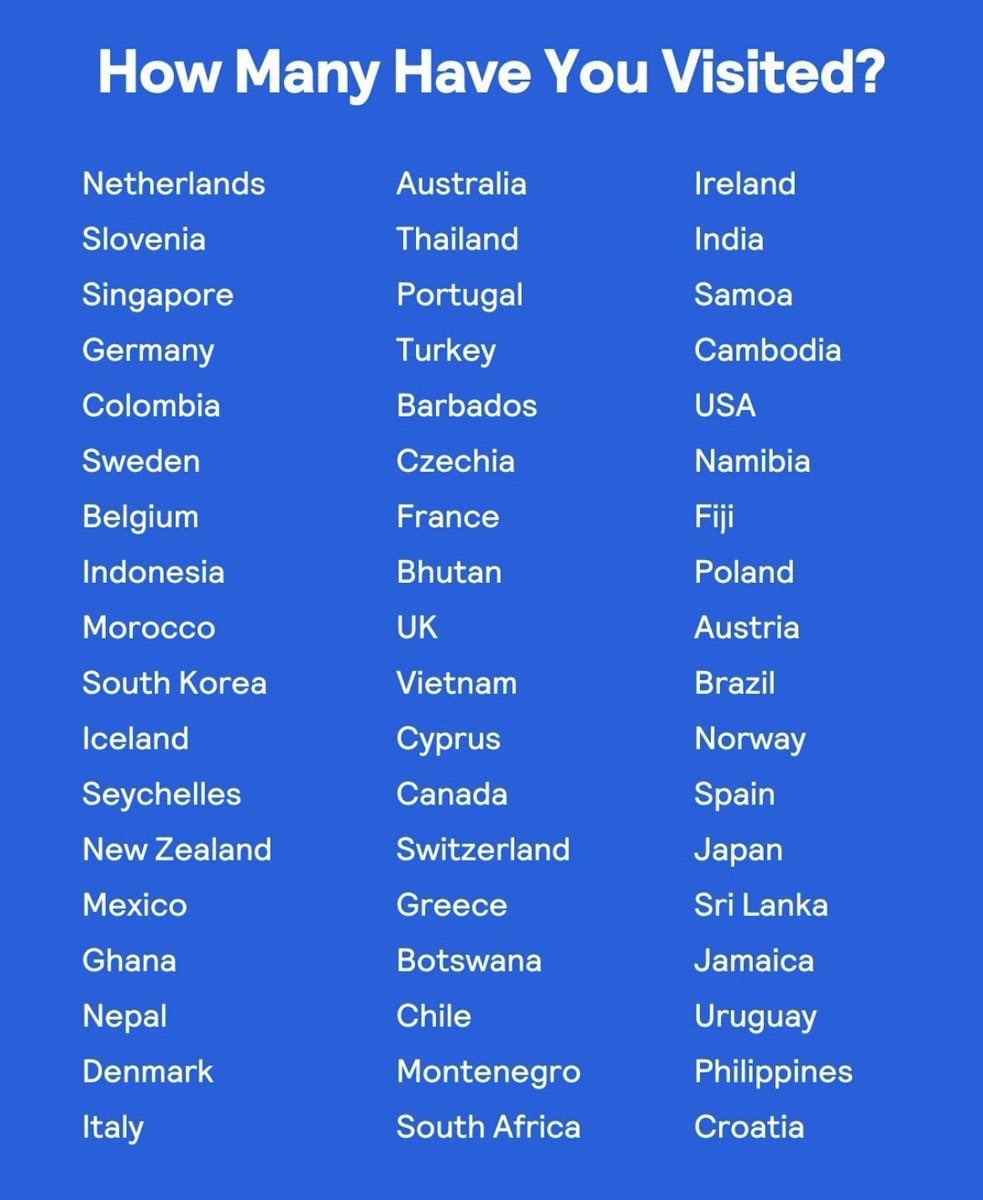 Also ich komme auf 20 von dieser Liste ....