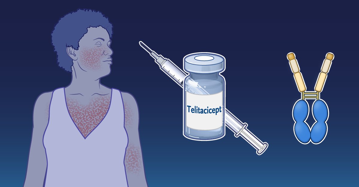 NEJM's tweet photo. 18C010 phase 3 trial: Patients with systemic lupus erythematosus need more effective and safer therapies than those currently available. Research findings on the dual cytokine inhibitor telitacicept are summarized in a new Quick Take video. https://t.co/seyyiEtSa1 https://t.co/GTdiWkMxsU