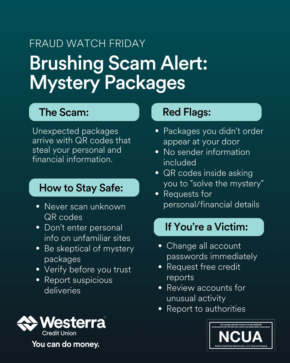 Mystery package at your door? 📦 Don’t scan that QR code! Brushing scams use fake packages and QR codes to steal info. When in doubt, throw it out! Protect yourself: WesterraCU.com/security  #FraudWatch