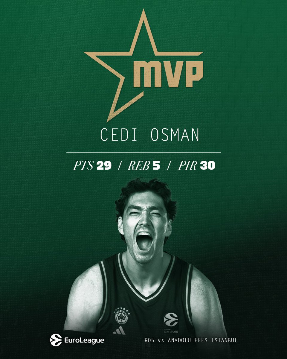 Panathinaikos BC tweet media