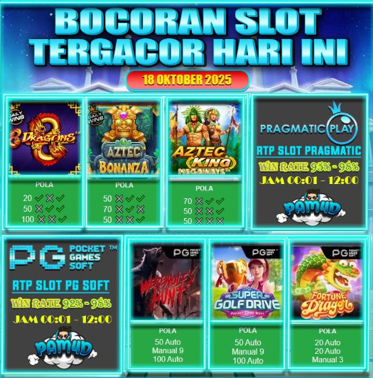 RESULT_PAM4D's tweet image. Selamat pagi  Member setia PAM4D

Kami infokan untuk Room slot tergacor hari ini yang memicu kemenangan besar💣📷 

#pam4d #tototogel #situstogelonline