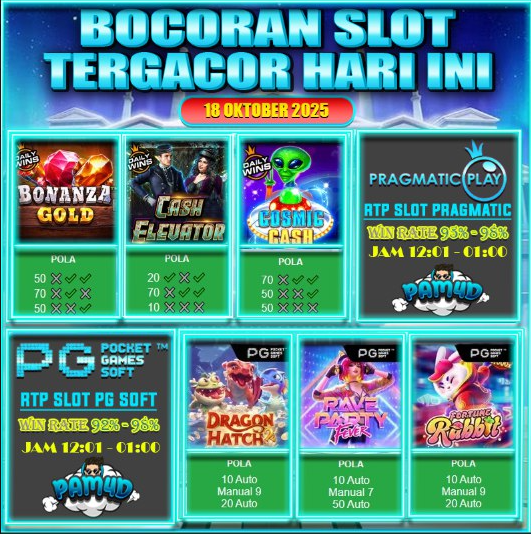 RESULT_PAM4D's tweet image. Selamat pagi  Member setia PAM4D

Kami infokan untuk Room slot tergacor hari ini yang memicu kemenangan besar💣📷 

#pam4d #tototogel #situstogelonline