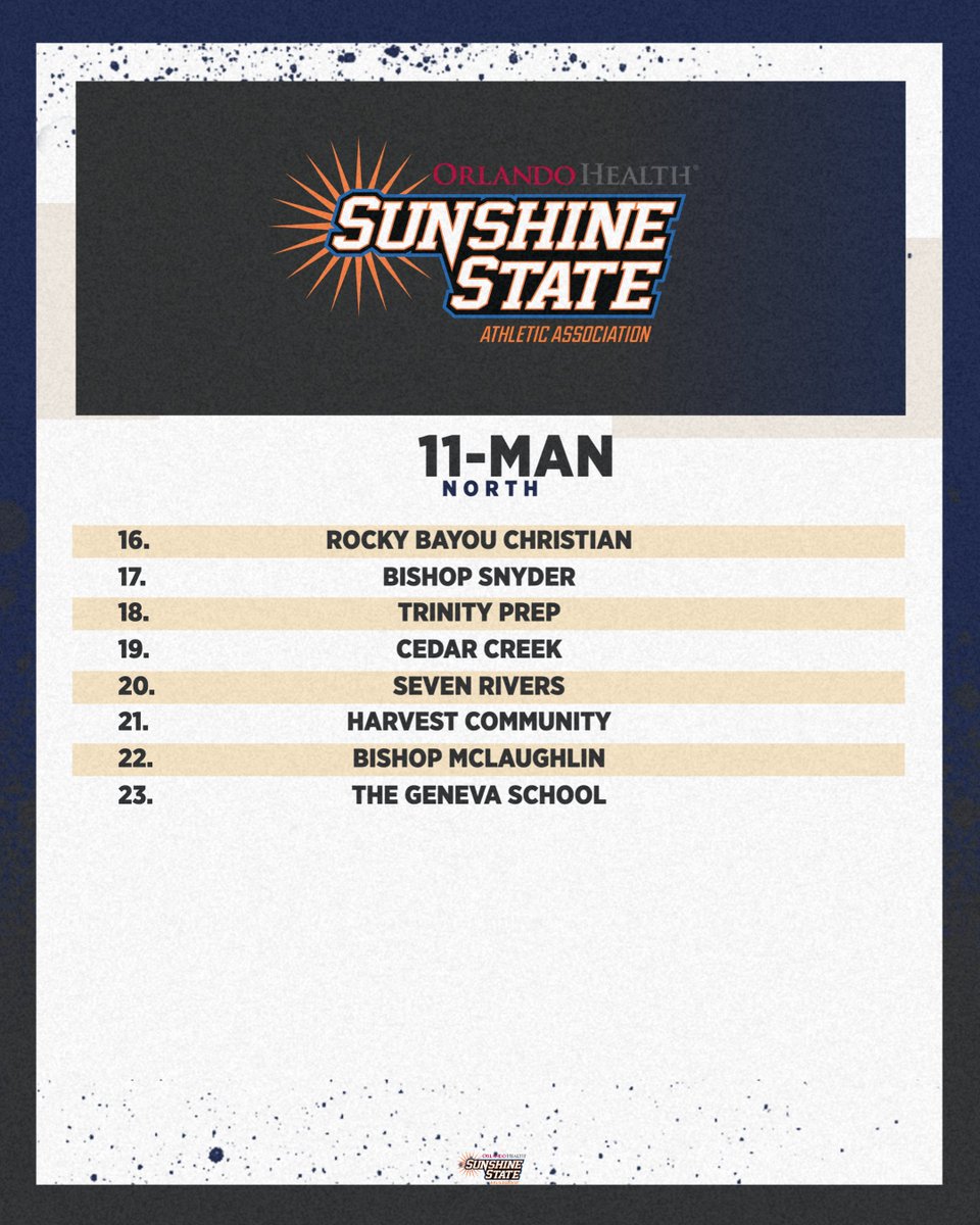 SSAA Football tweet media