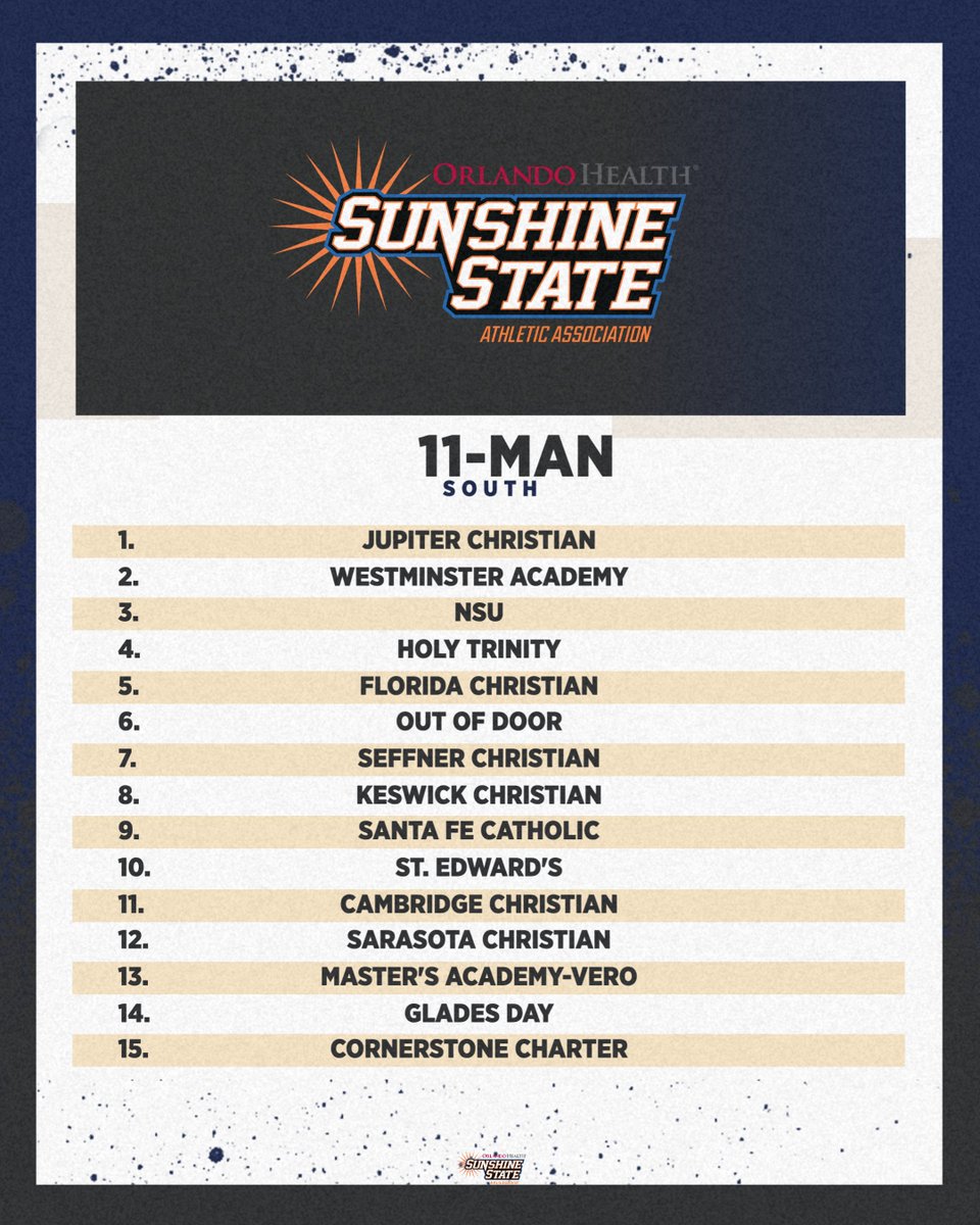 SSAA Football tweet media