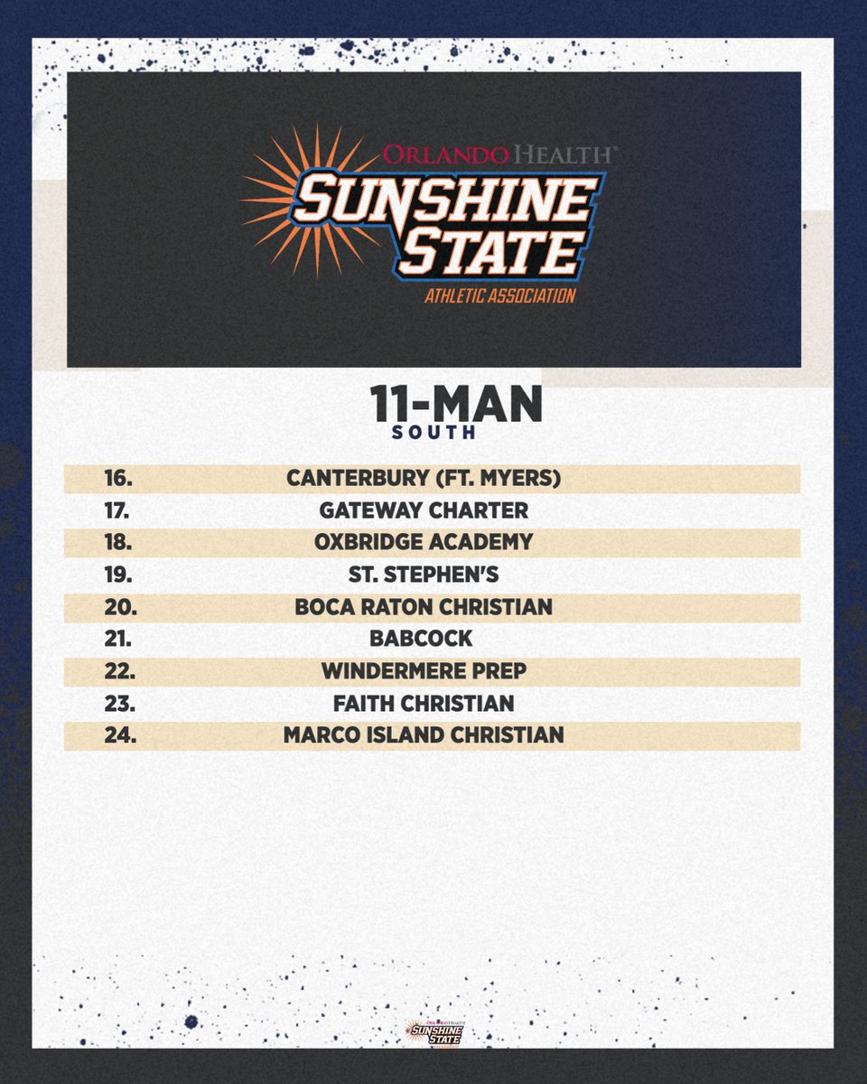 SSAA Football tweet media