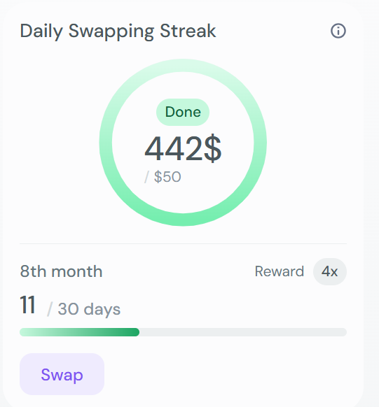 Whether market is up or down, my love for <a href="/concero_io/">Concero</a>  and earning CERs stays the same.