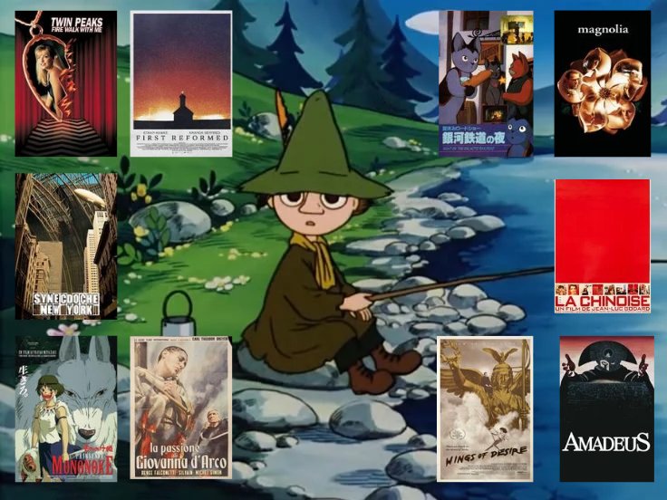 lecture25's tweet image. 10 films to get to know me but it's late, messy and low quality...