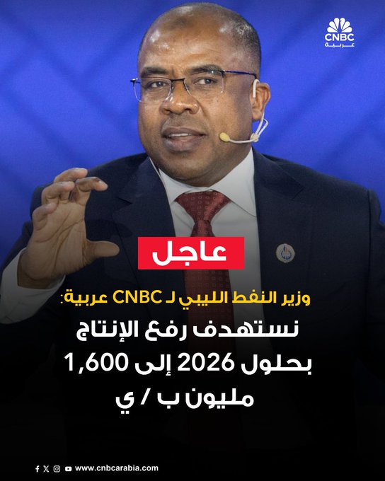 وزير النفط الليبي، ل CNBC عربية: الإنتاج الحالي من النفط يبلغ قرابة 1,400 مليون ب /ي. نستهدف رفع الإنتاج بحلول 2026 إلى 1,600 مليون ب / ي. حجم الاحتياطيات المثبتة للنفط 48 مليار برميل. حجم الإيرادات النفطية في موازنة الدولة فوق 90%. تم التشاور والاتفاق مع شركات أميركية للاستكشاف وإنتاج النفط وهي اكسون موبيل وشيفرون. حجم إنتاج الغاز اليوم يصل إلى 2,5 مليار قدم مكعب في اليوم. معدلات تصدير الغاز حاليا لإيطاليا حوالي 200 الف قدم مكعب. إمدادات الغاز لتوليد الكهرباء حوالي مليار قدم مكعب #عاجل 