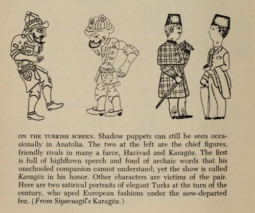 RealPreCinema's tweet image. Here are two excerpts taken from 'Behind the Screen,' by Kenneth MacGowan, Dell Publishing, NY, 1965, p22 showing illustrations of #ShadowPuppets from both #Turkey and throughout #Java, along with respective descriptions. #handshadows #magicshadows