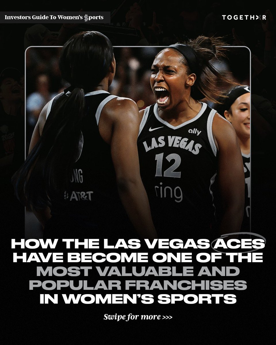 The @lvaces return on investment? 🏆🏆🏆

A thread on how they got here ⤵️