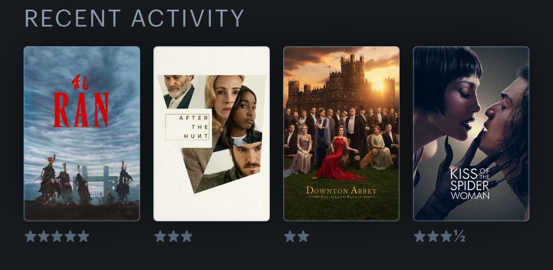 #LastFourWatched #LetterbxdFriday Glad I held off on “Ran” until the chance to see it on the cinema. Loved “Spider Woman…” as much as I hated “Chicago.” We contain multitudes.