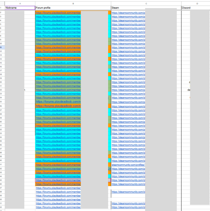 DEADLOCK PROJECT 8 tweet media