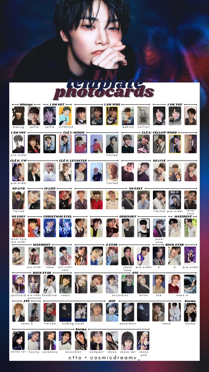 cosmicdreamv_'s tweet photo. Stray Kids wishlist | template album photocards 

Updated to KARMA V.2 

HD🔗https://t.co/FaredlVM2R

Han Felix Seungmin I.N 

#StrayKids #StrayKids_dominATE #StrayKidsComeback #jisung #felix #Seungmin #Jeongin https://t.co/fDfnYjzgVH